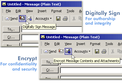 Comodo - SSL Certificate Authority